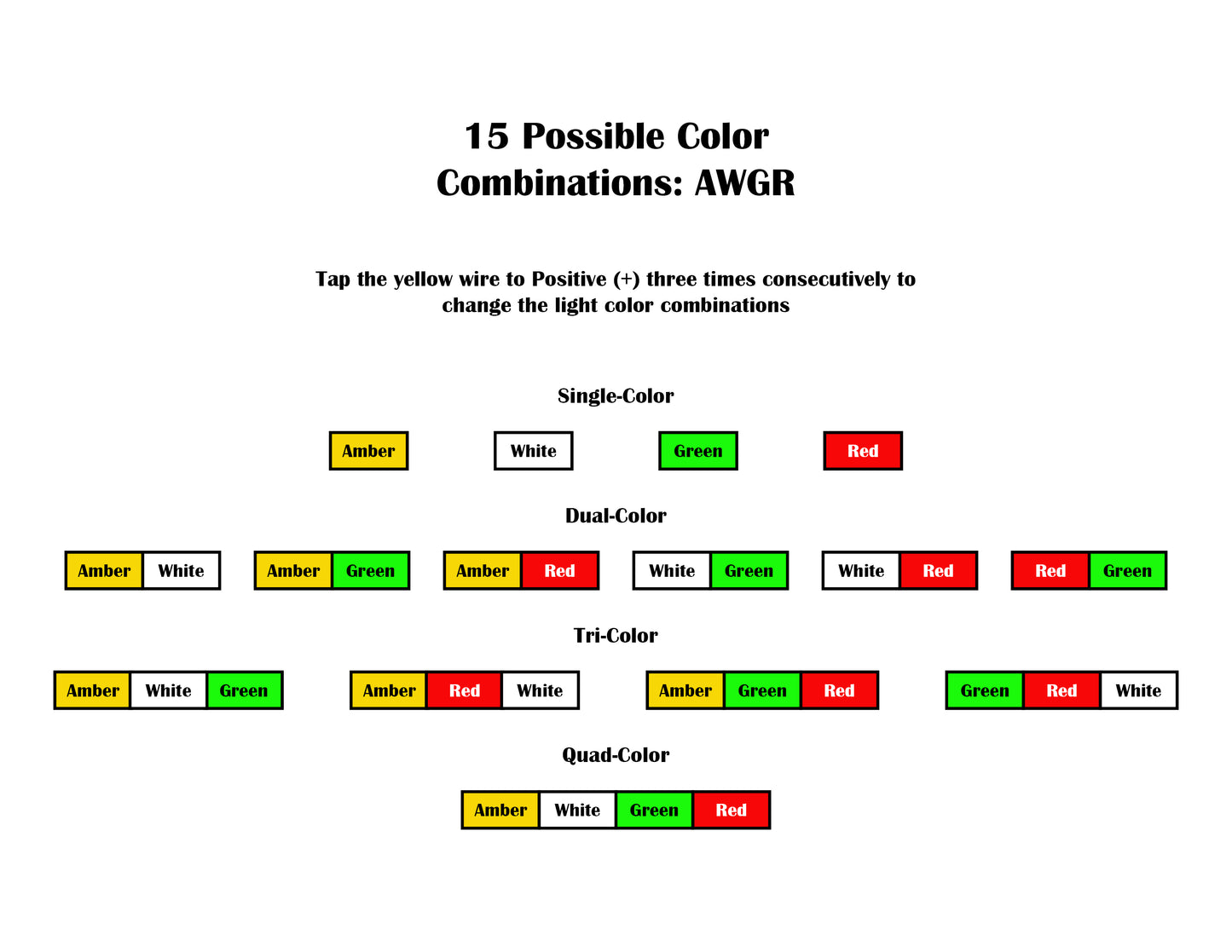 Multi Color AWBR/AWGR High Intensity Grille Hideaway Emergency Strobe Light (STU-HA-AWXR-WA)