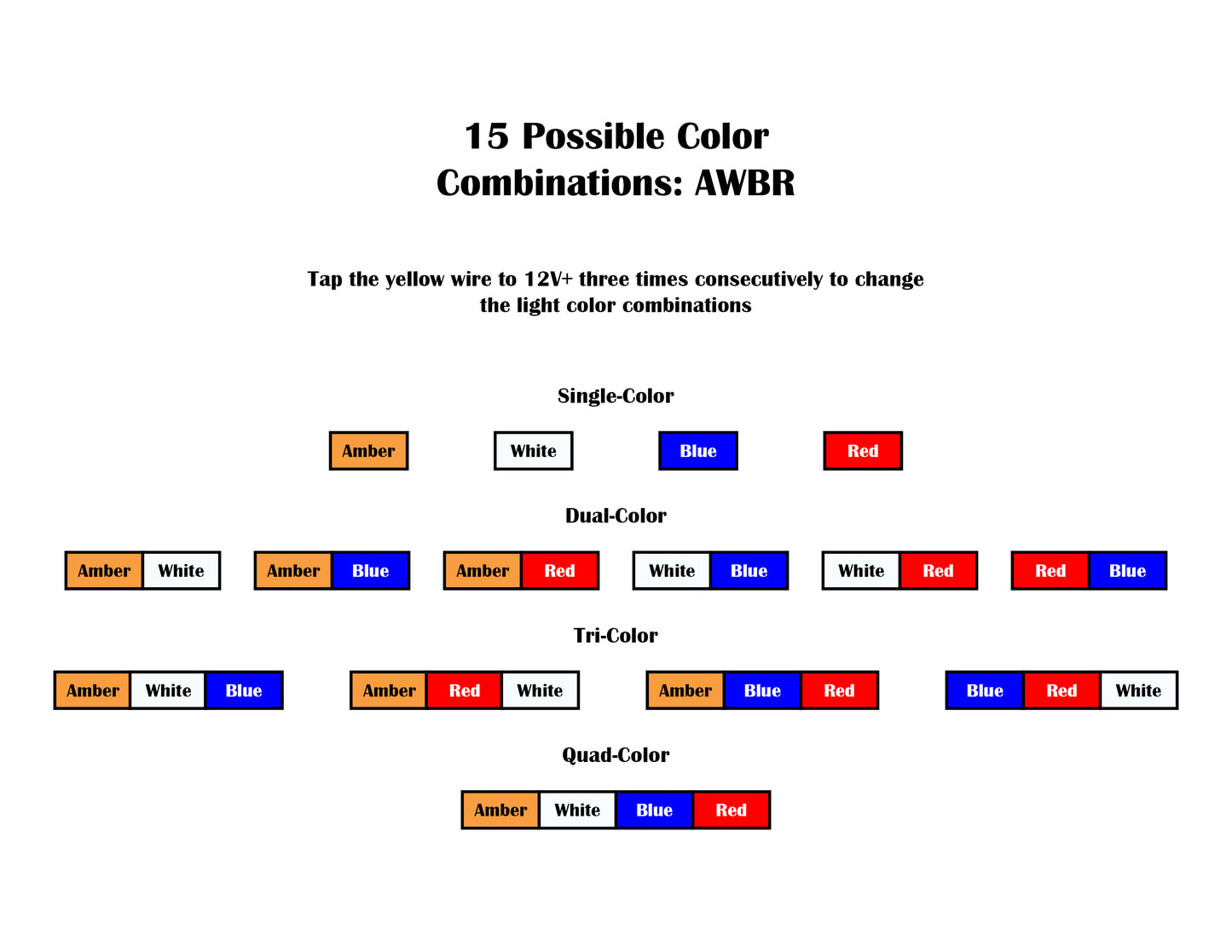 Slim Multi Color AWBR/AWGR Surface Mount & Grille Emergency Strobe Light Head (STU-SM-AWBR/AWGR))